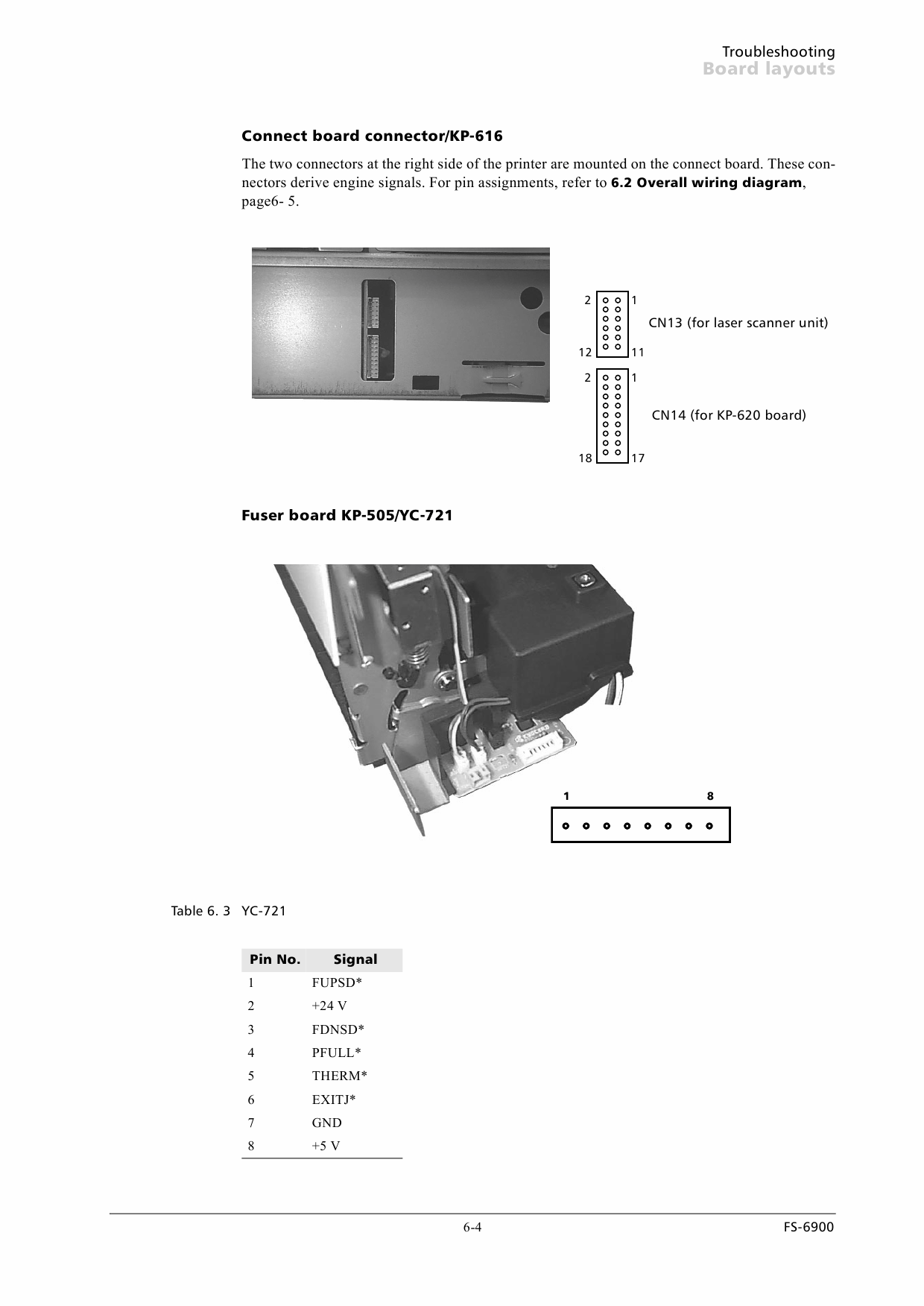 KYOCERA LaserPrinter FS-6900 Service Manual-5